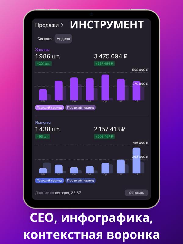 Более 1,5 МЛРД Кабинеты (7)