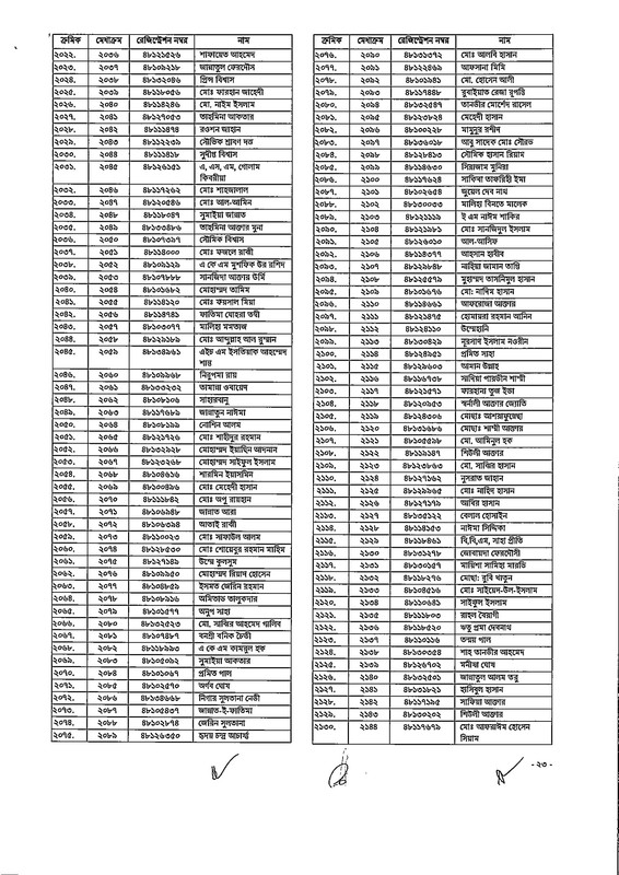48th-BCS-Gazette-2026-PDF-23