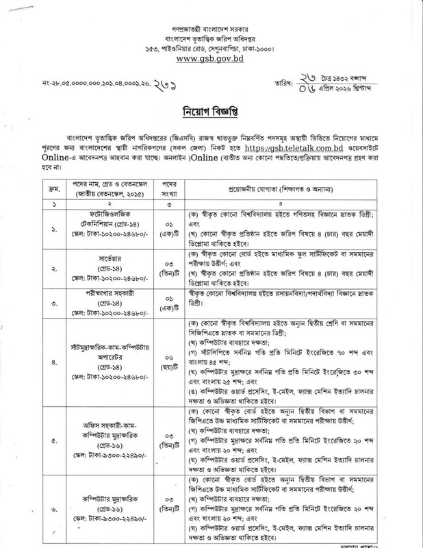 GSB-Job-Circular-2026-PDF-1