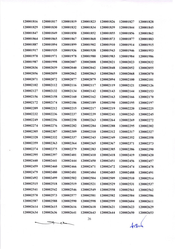 DYD-Result-2023-PDF-26