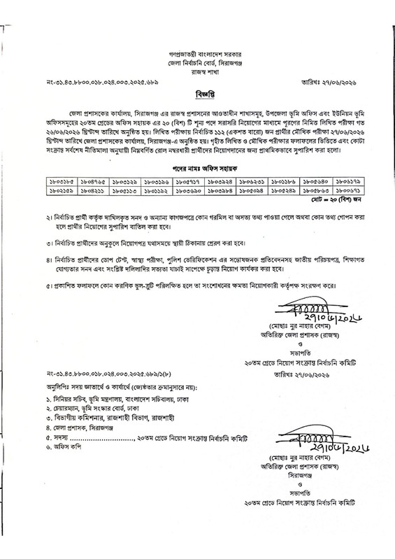 DC-Office-Sirajganj-Final-Result-2026-PDF-1