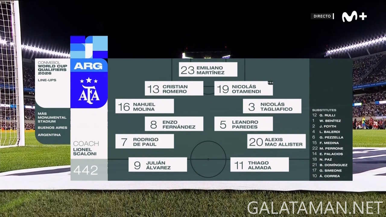 [Image: 20250326-ARG-BRA-WCQ-F-ES-1080-mkv-snaps...55-661.jpg]