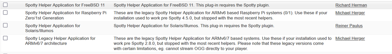 spotty armv 6and 7