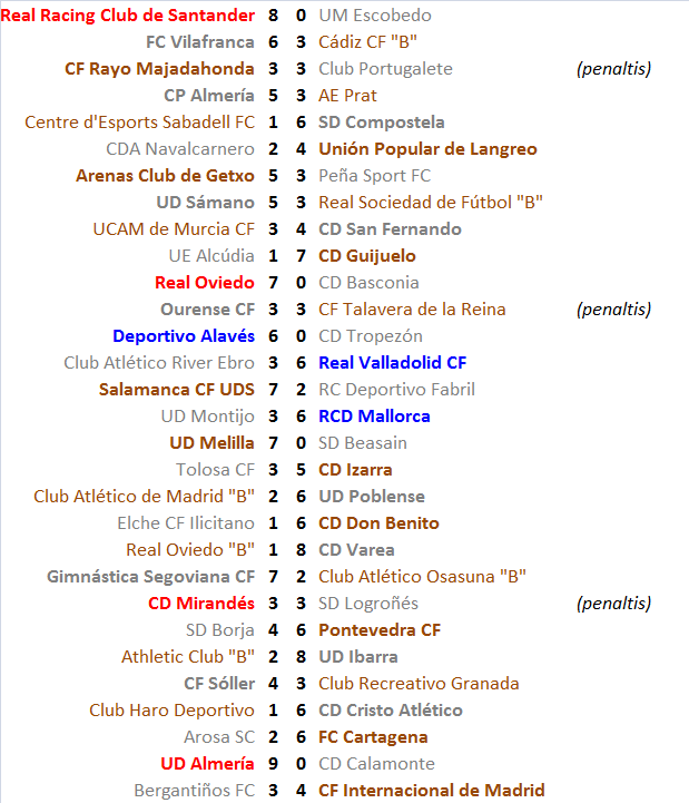 El Equipo favorito de “Los últimos de Futbolplus” (2ª Edición) Torneo de COPA - Página 4 Provisionales-02