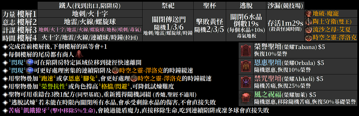 503 Service Unavailable