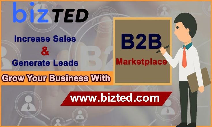B2B Marketing Strategies