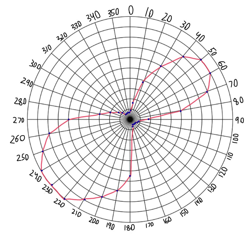 0EAF3A4E-CA39-4BCF-A615-B3546DD79ADA
