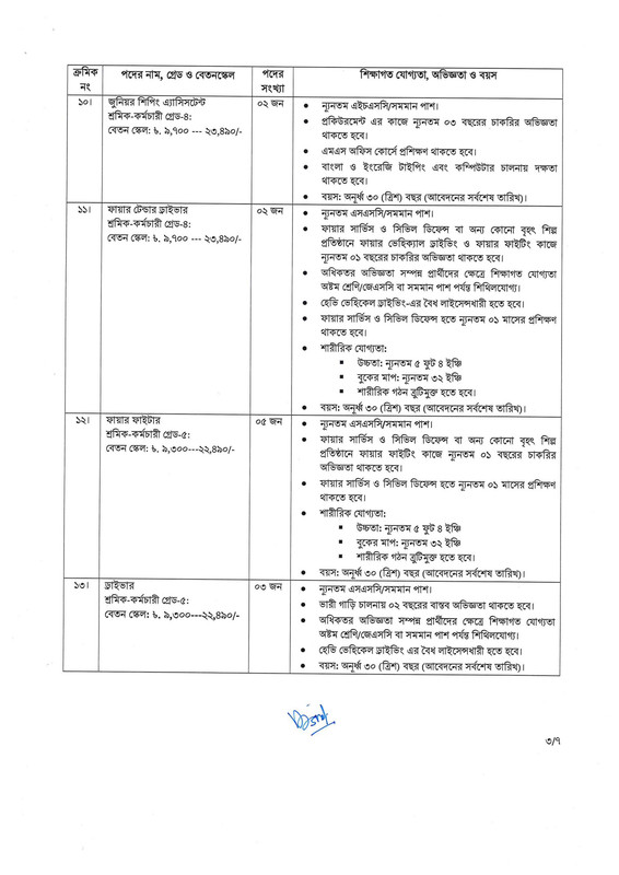 ERL-Job-Circular-2024-PDF-3