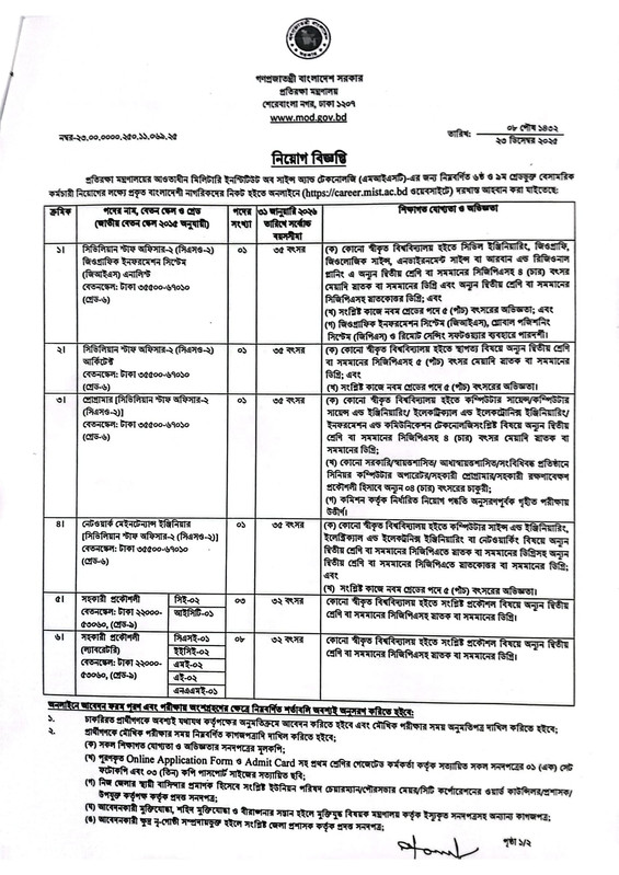 MIST-Job-Circular-2025-PDF-1