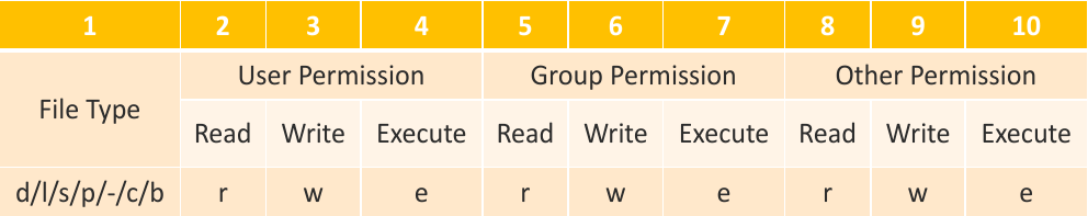 1-3-file.png