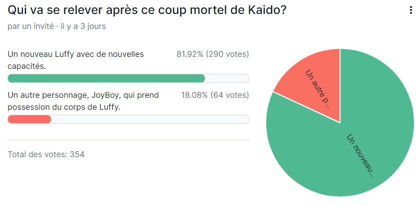 Sondage.png