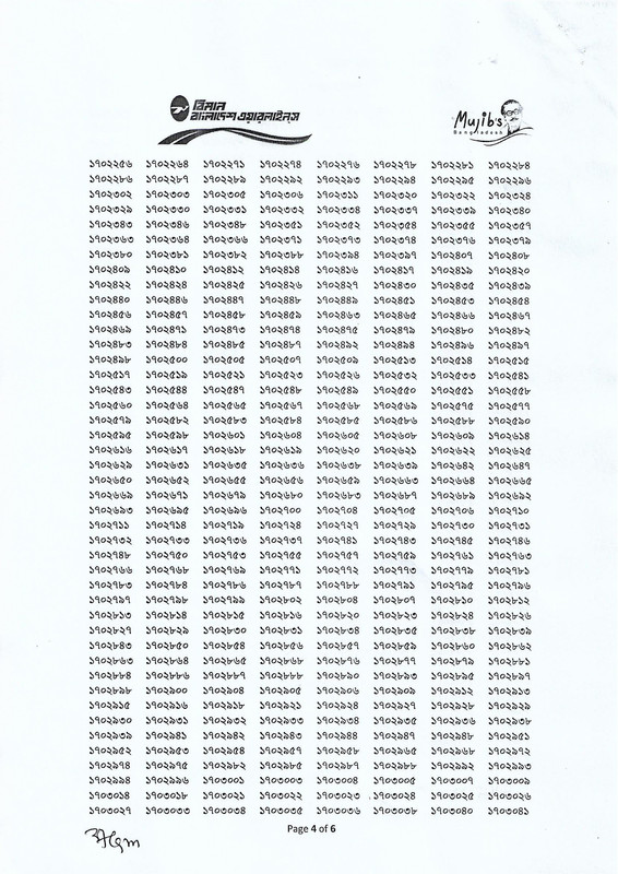 Biman Bangladesh Airlines Exam Junior Assistant (Operations) Physical Test Result 2023 PDF-4