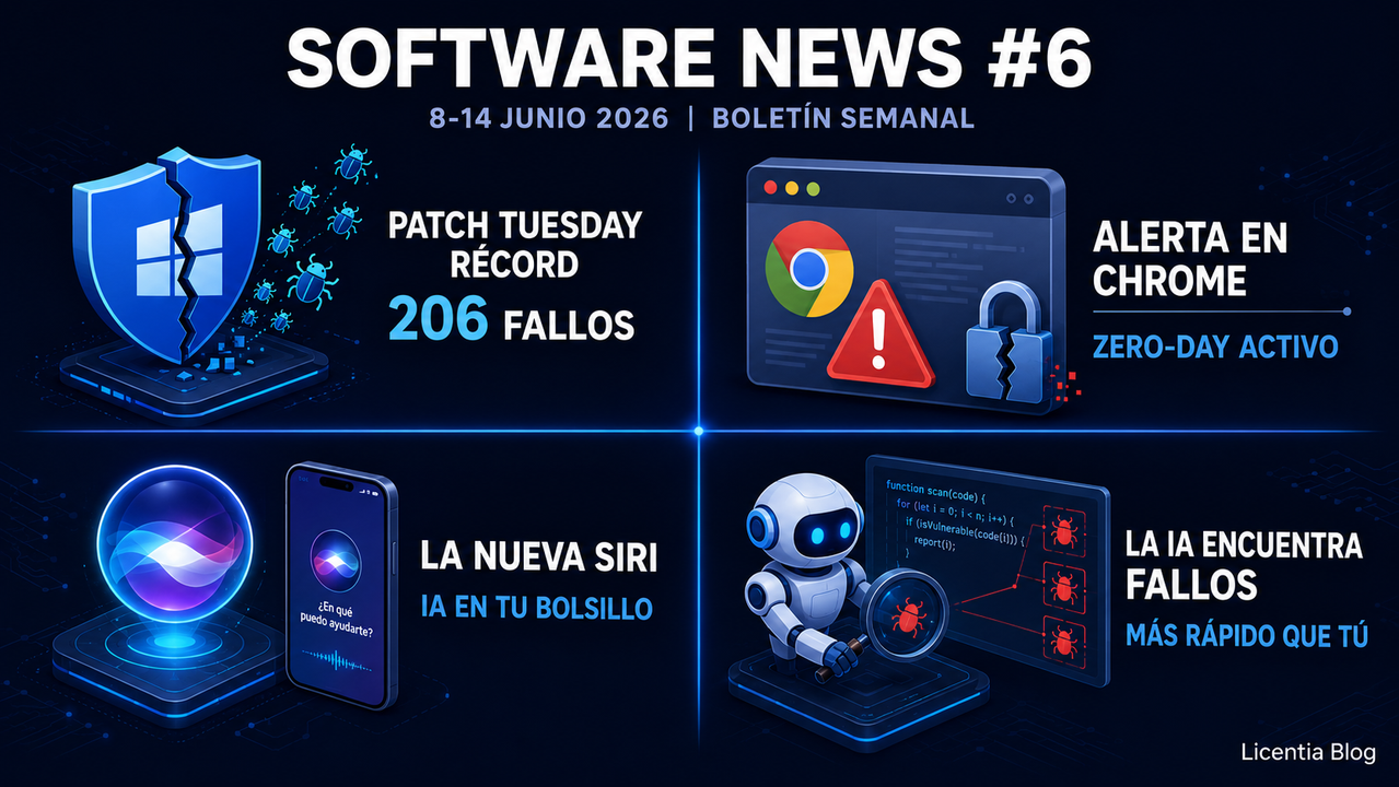 Software news #6: El software hace aguas: el mayor parche de la historia y la nueva Siri.