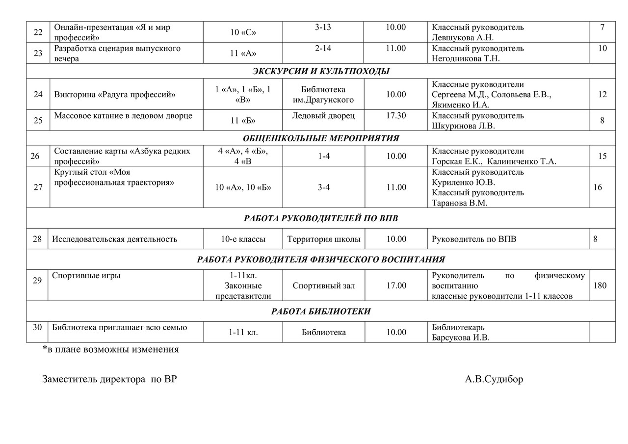 30gomel.schools.by/pages/pozdravljaem-pobeditelej-i-etapa-oblastnoj-olimpiady-uchaschihsja-4-9-klassov-20252026-uchebnyj-god