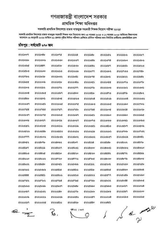 Primary-MCQ-Exam-Result-2026-PDF-083