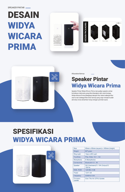 Smart Speaker Islami - Widya Wicara Prima 