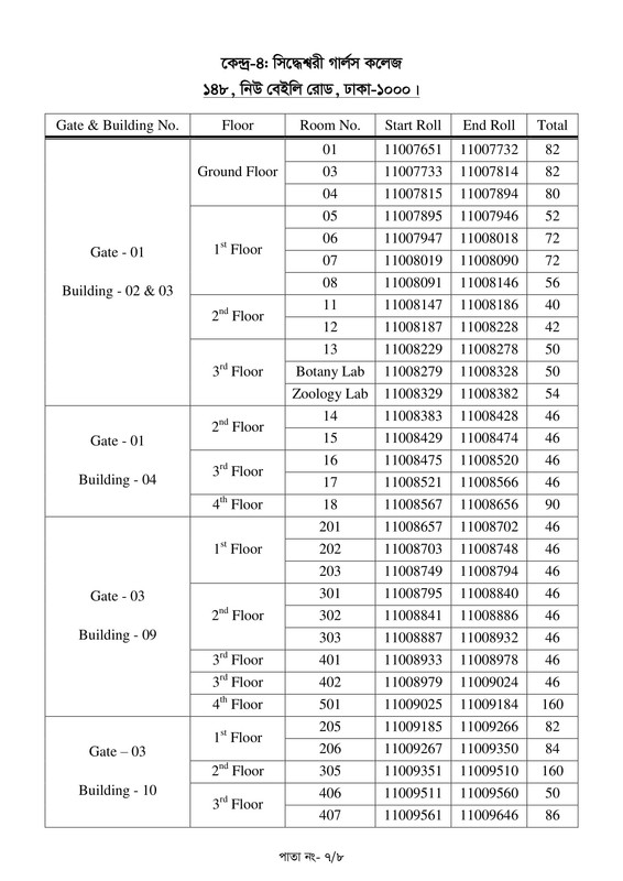 BJSCCR-Steno-Typist-Cum-Computer-Operator-Exam-Seat-Plan-2026-PDF-7