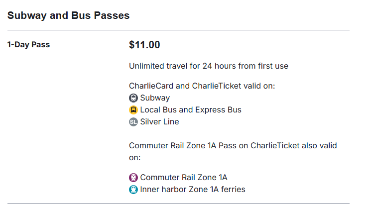 Re: Viajar a Boston - "Charlie Card" (1)