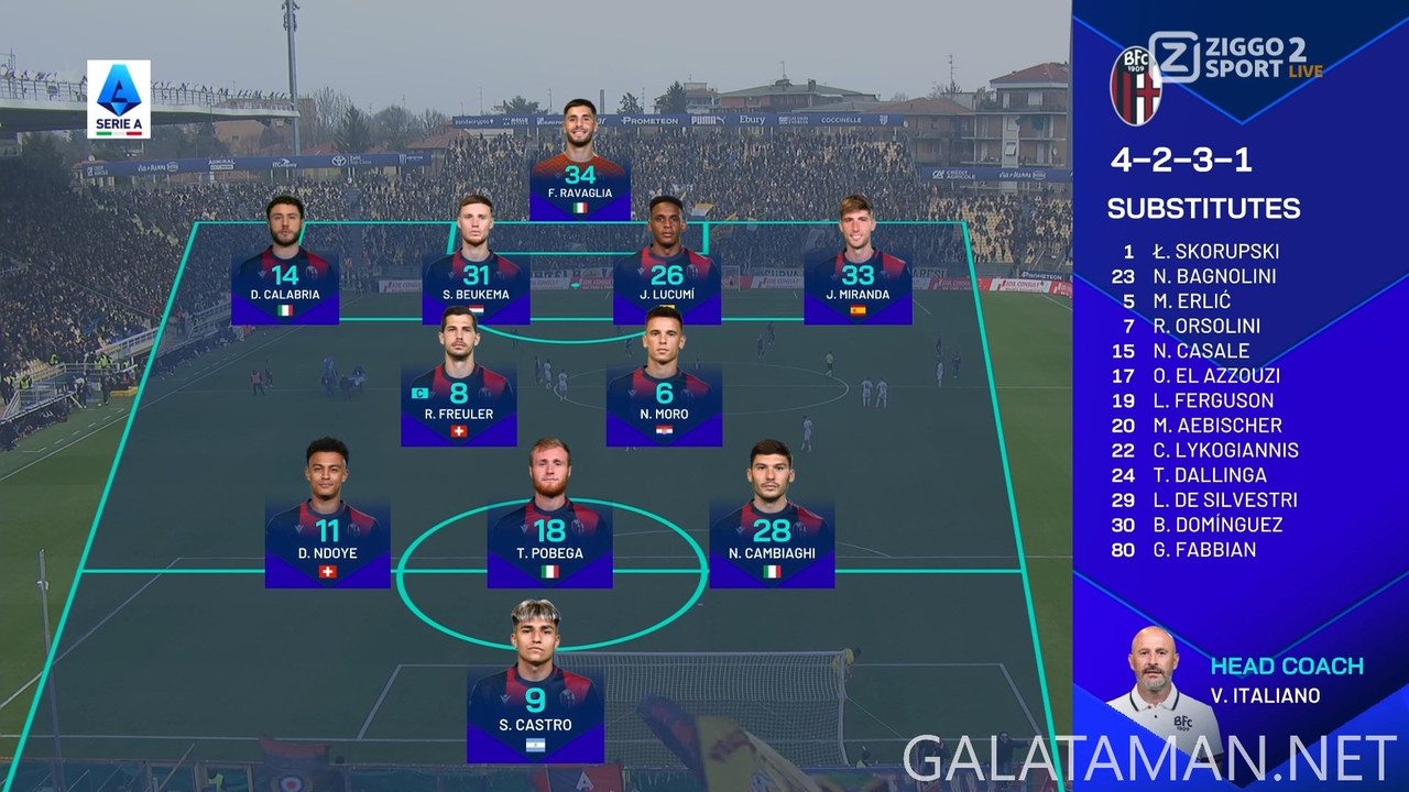 [Image: 02-22-14-45-03-Ziggo-Sport-2-HD-Parma-vs...20-924.jpg]