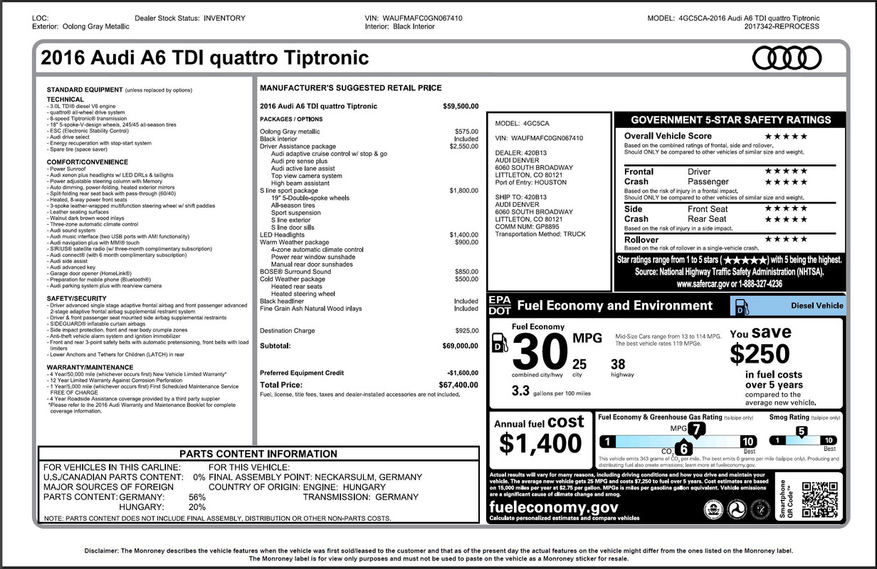 TDI_Sticker