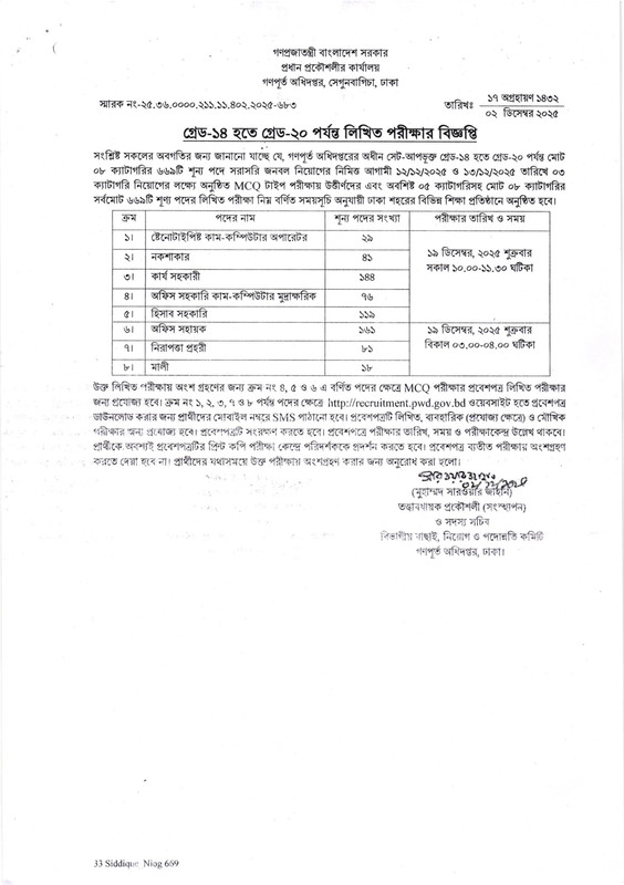 PWD-Written-Exam-Date-2025-PDF-2