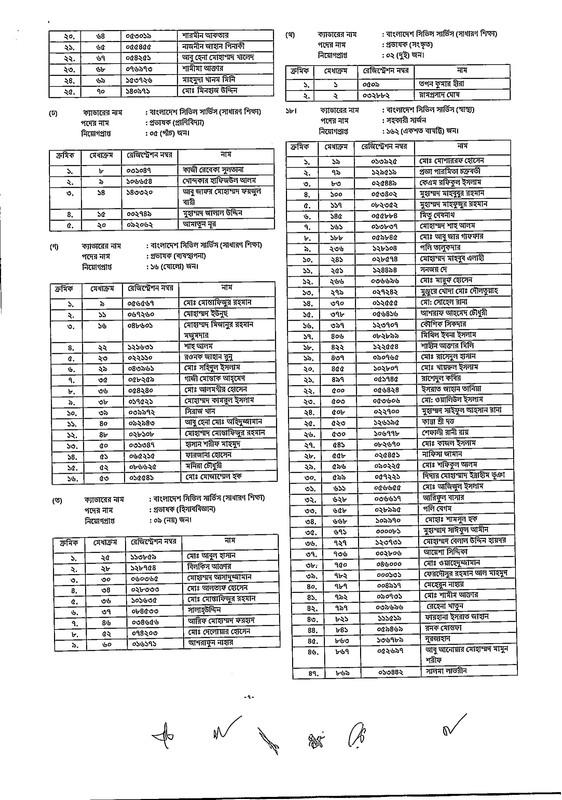 27th-BCS-Gazette-2025-PDF-07