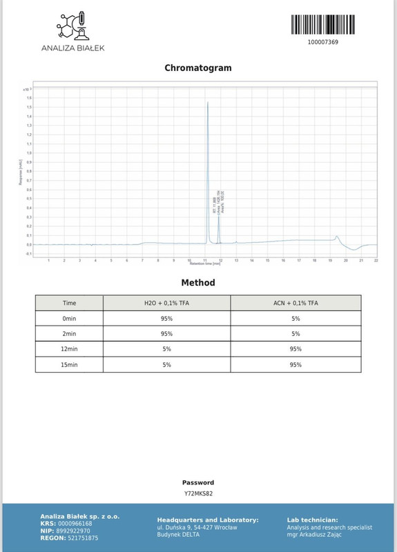 Analysis-Retatrutide(2)