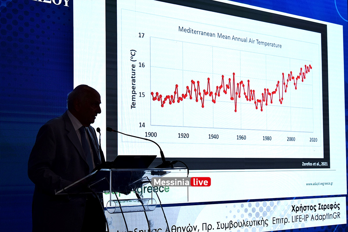 ΚΛΙΜΑΤΙΚΗDSC_1881