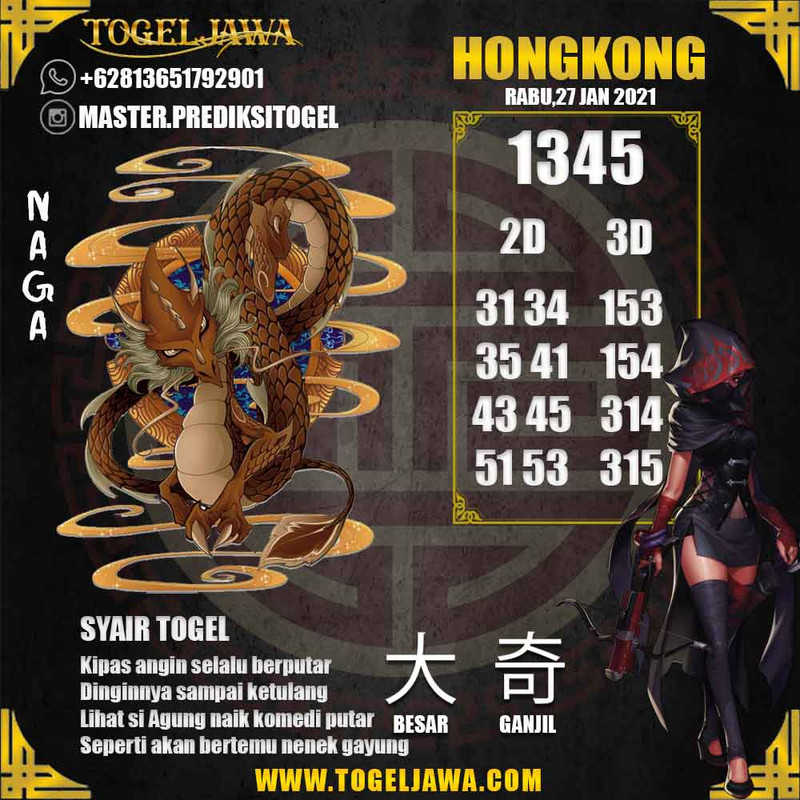 Prediksi Hongkong Tanggal 2021-01-27