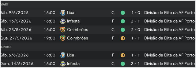 resulcampeao.png