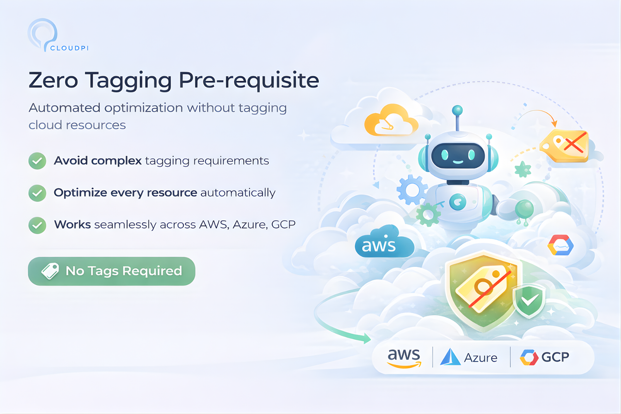 Zero Tagging Pre-requisite