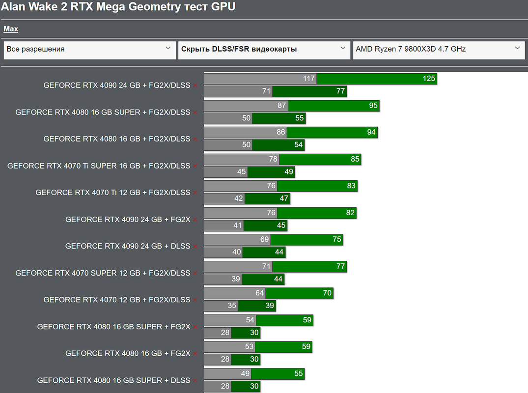 Снимок экрана 2025-02-10 092842
