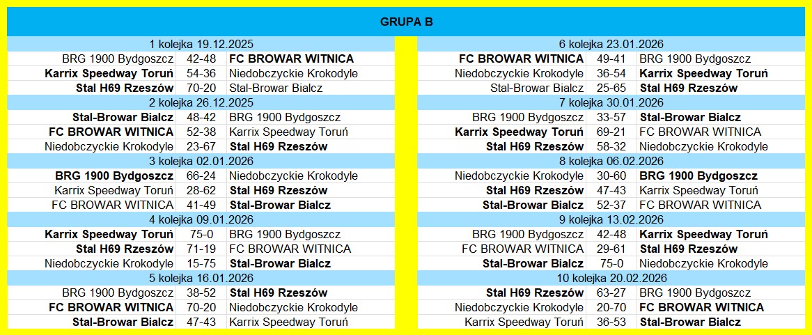 [Obrazek: Grupa-B.jpg]