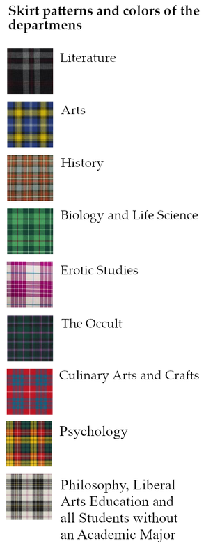 Table of skirt colors