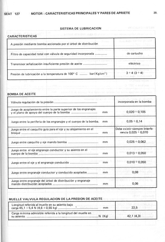 0002 manual de taller seat 127 (29)