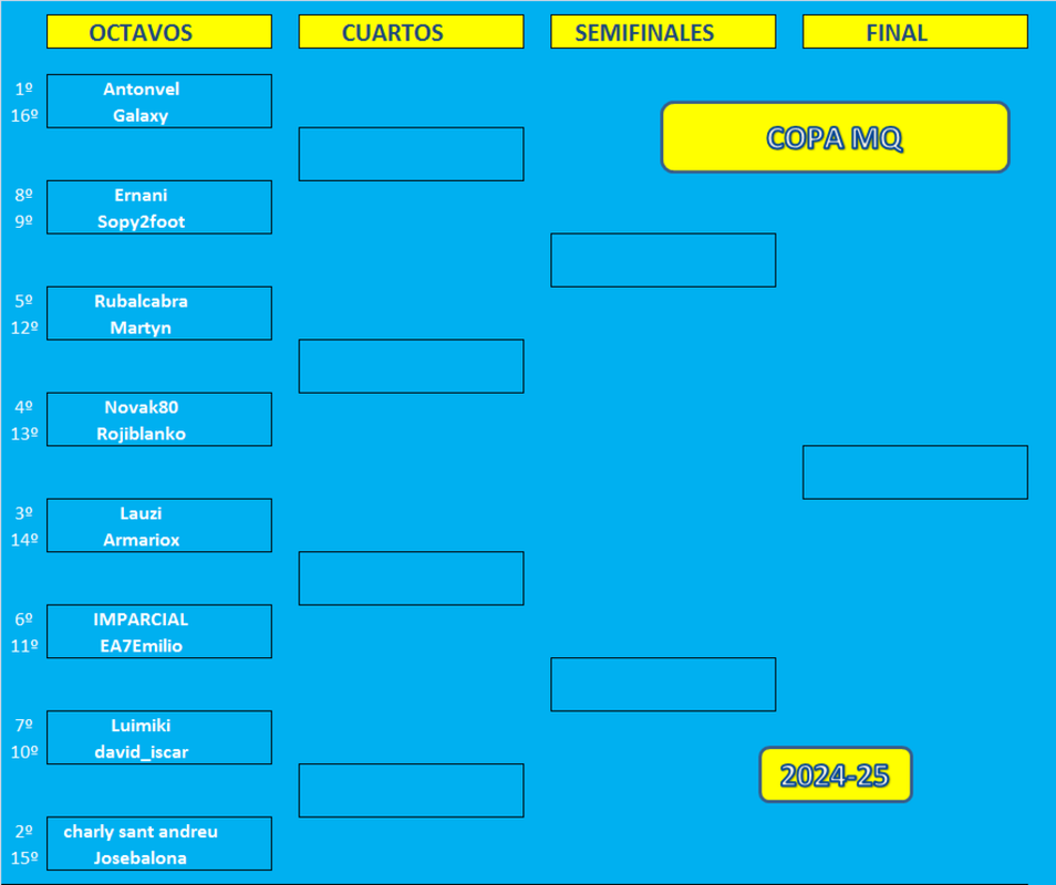 LA MEGA QUINIELA (15ª Edición) - Temporada 2024-25 - Página 18 Copa-MQ-Octavos