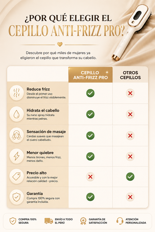 Imagen personalizada