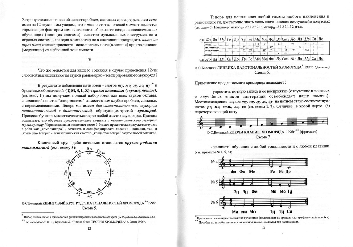 07_?.????????_7 5=12_??????????? ????????? (???.