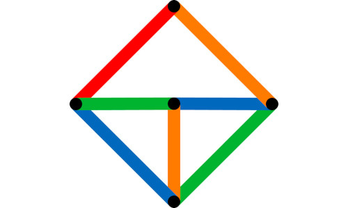 20250627-coloring-edges