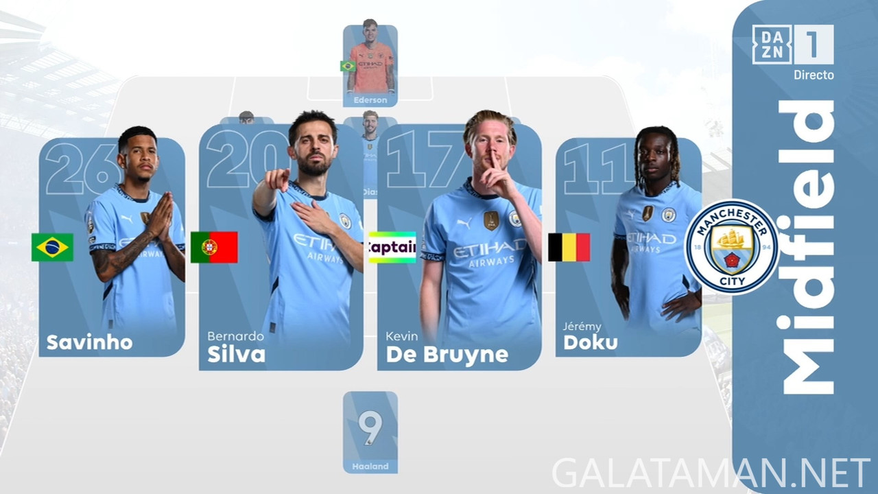 [Image: 08-24-15-45-01-ES-DAZN-1-ESPA-A-HEVC-Man...04-268.jpg]