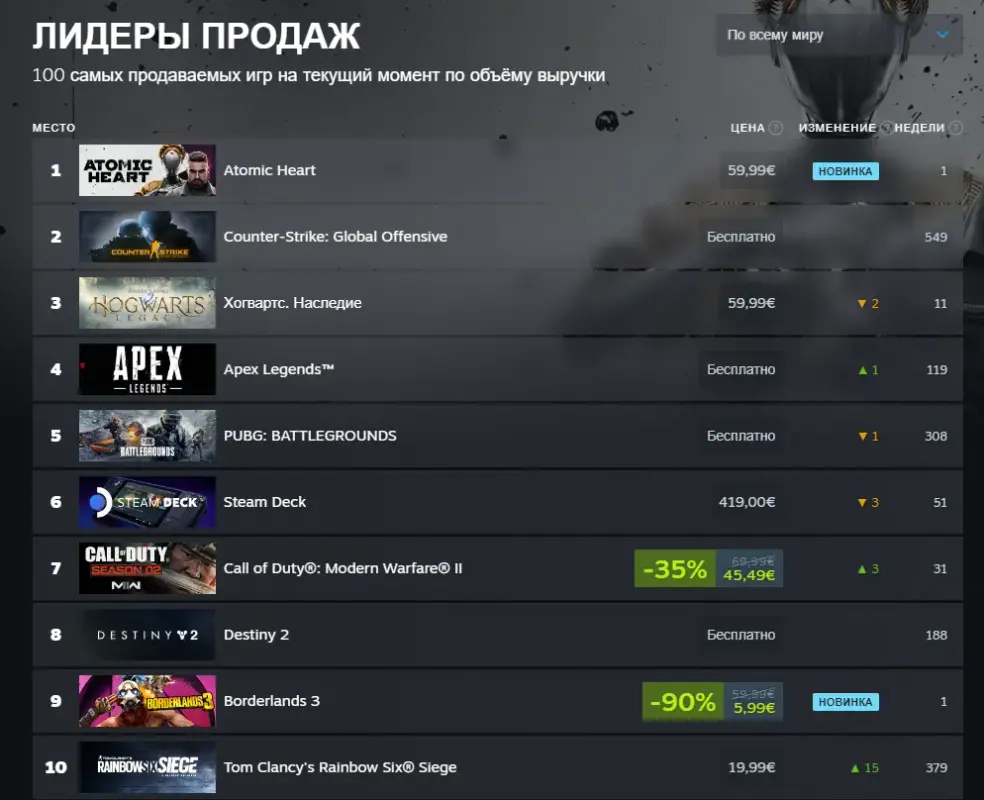 Mw3 есть а steam ее скачивает фото 57