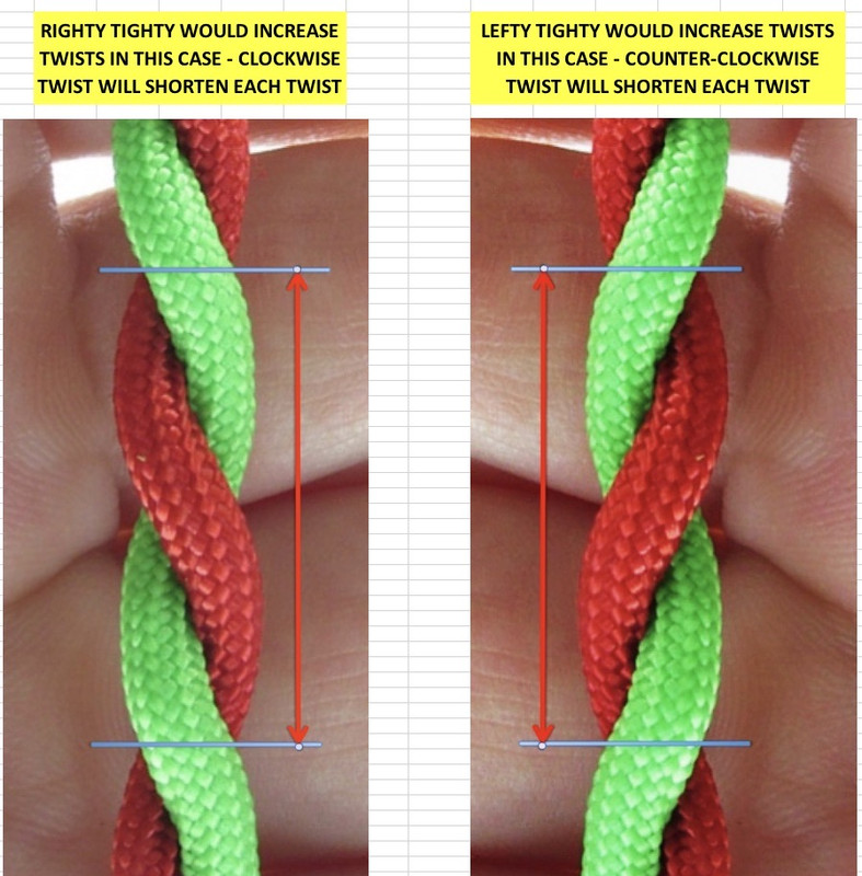 OK to untwist cables and strings? Archery Talk Forum