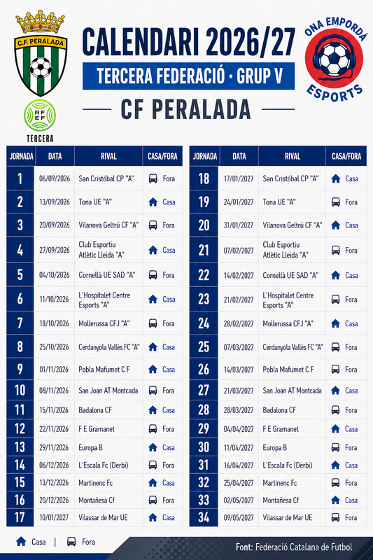 Calendariopera