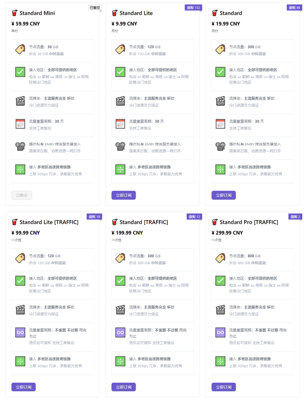 24-6-26-FacMata套餐