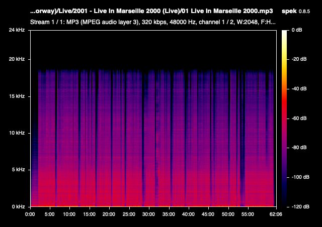 01 Live In Marseille 2000 mp3