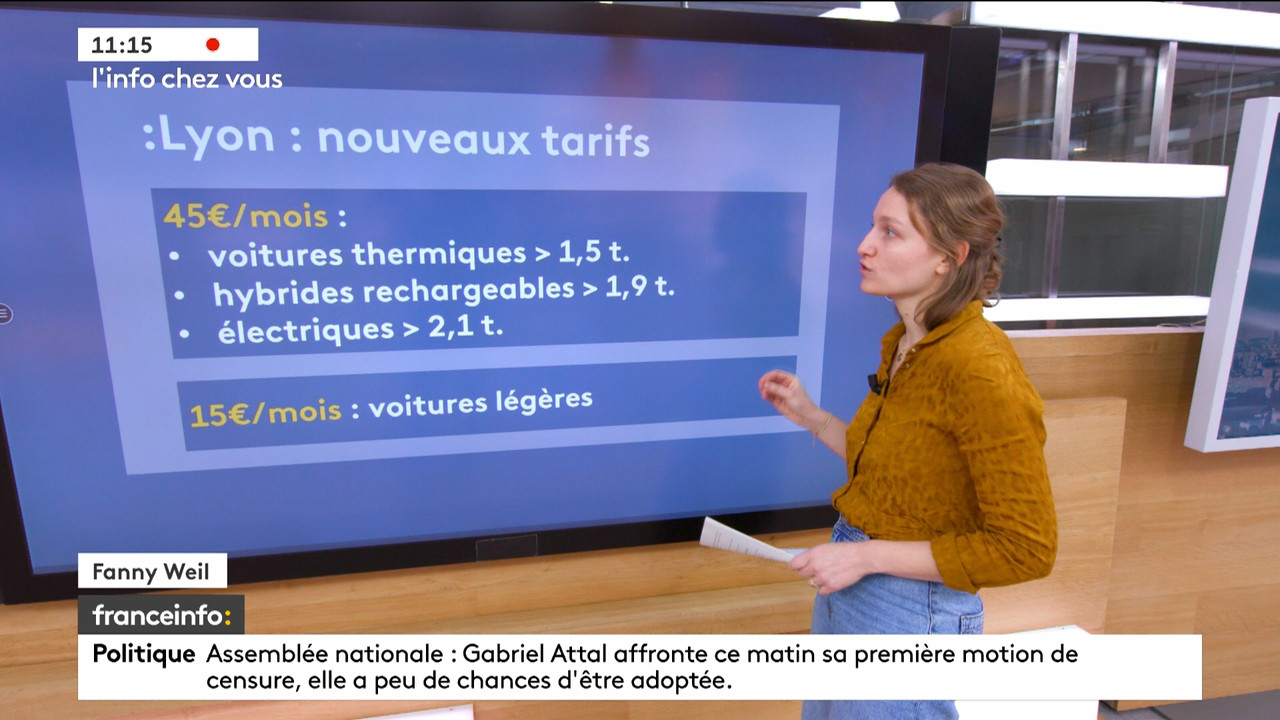 L'info chez vous (Franceinfo)_2024_02_05_09_24_97.ts_snapshot_00.52.27.599