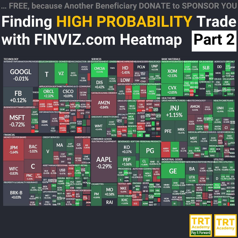 Yes… I Want to Improve My Trading Results – 2018-05 – Finding HIGH PROBABILITY Trade with FINVIZ.com Heatmap (Part 2) Yes… I Want to Improve My Trading Results – 2018-05 – Finding HIGH PROBABILITY Trade with FINVIZ.com Heatmap (Part 2)