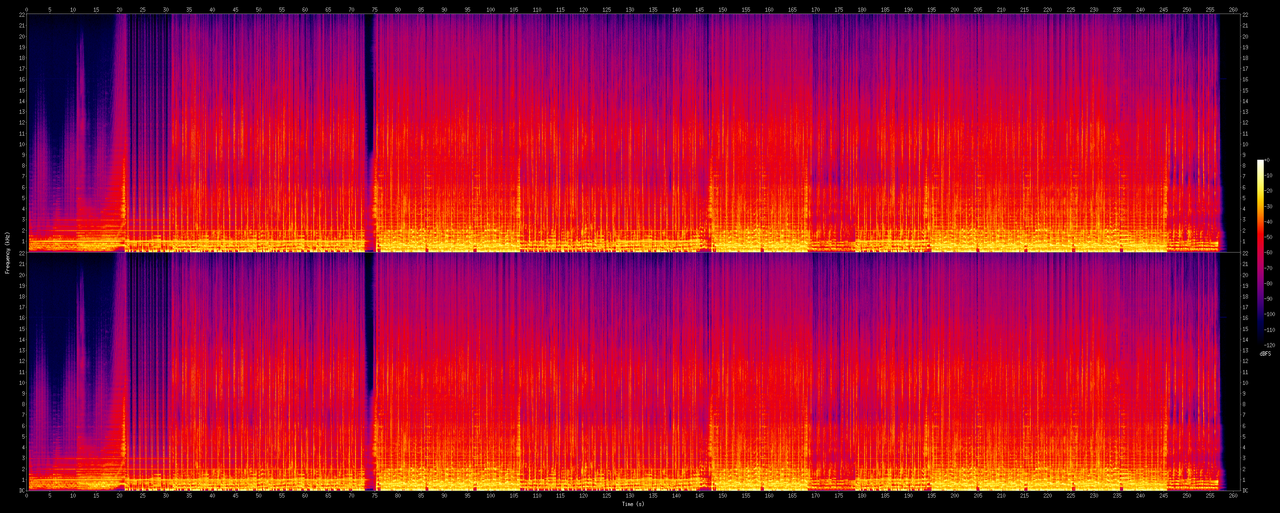 03 - BOY (Re-Arrange)