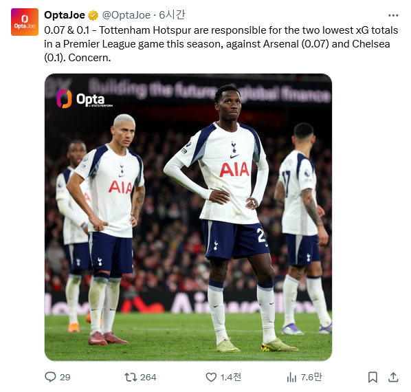 Screenshot-2025-11-24-at-10-52-54-Opta-Joe(-Opta-Joe)-X