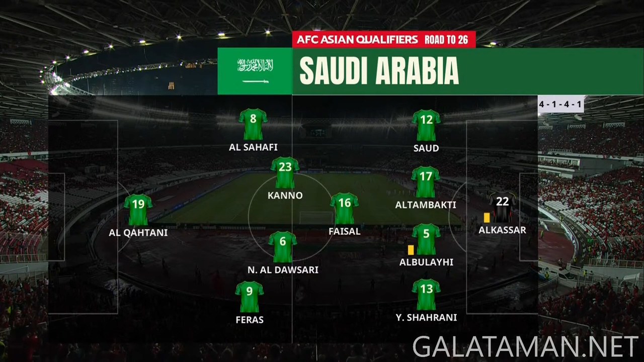 [Image: 20241119-IND-KSA-WCQ-F-1080-mp4-snapshot...36-886.jpg]